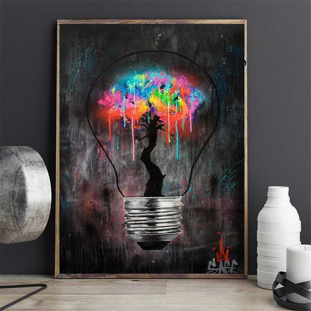 Canvas moderno